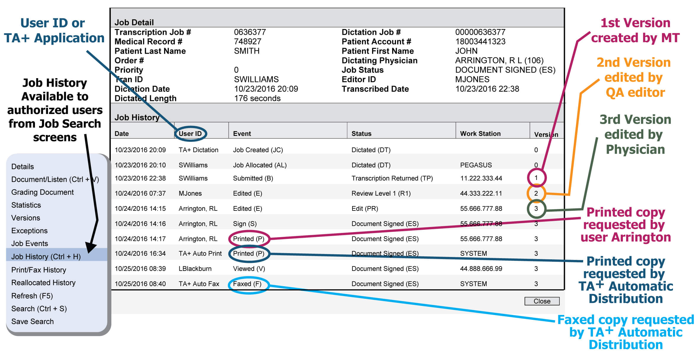 Audit History